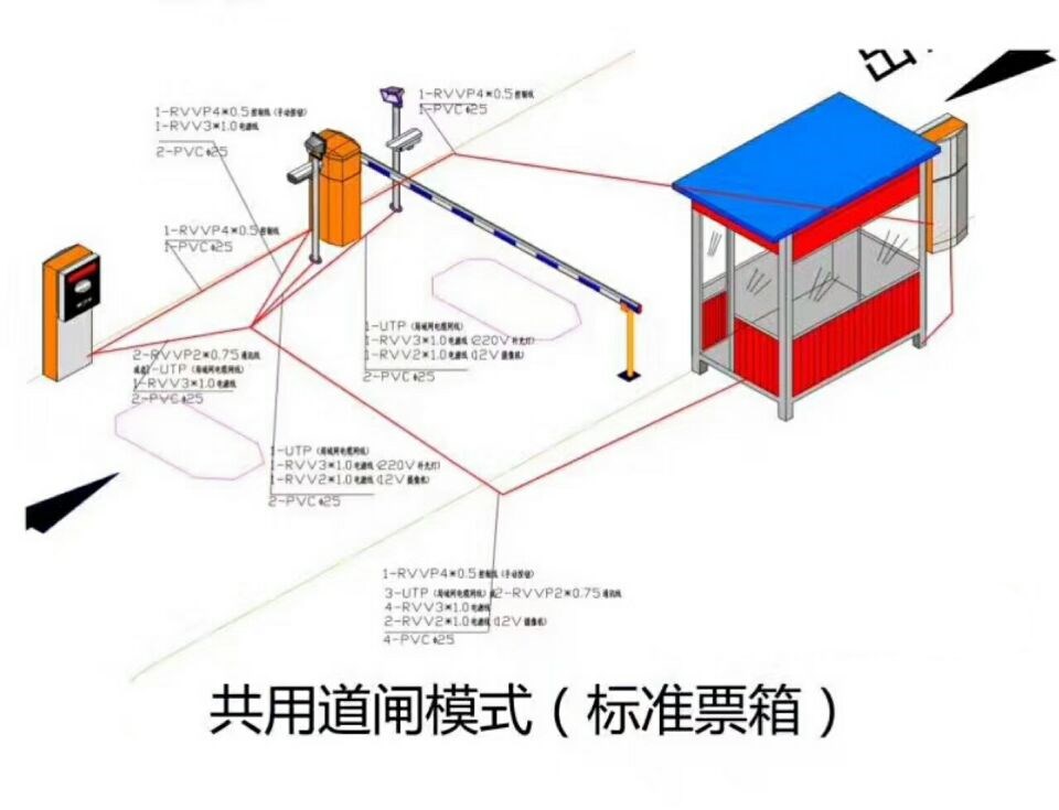 大箐山县单通道模式停车系统