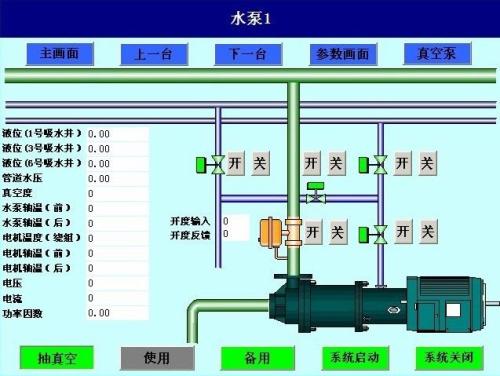 大箐山县水泵自动控制系统八号